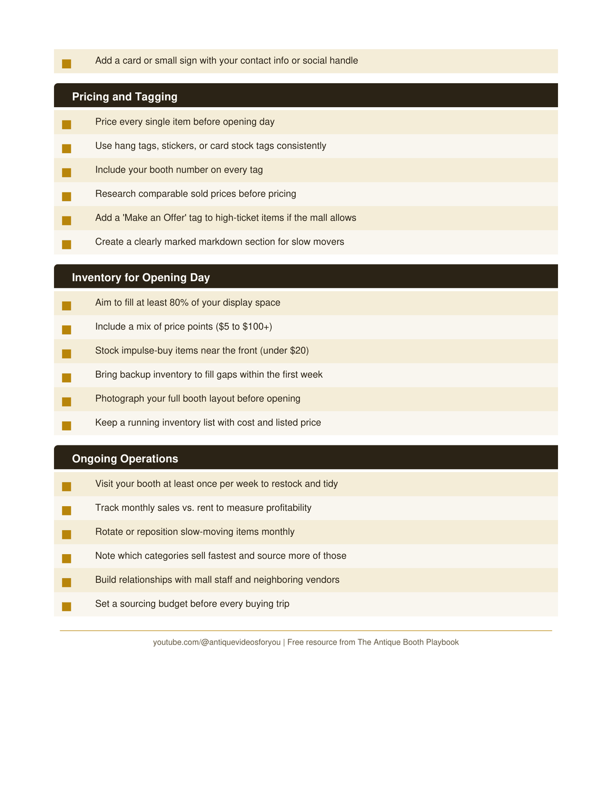 Page 2 of The Antique Booth Setup Checklist, covering signage, pricing, opening-day inventory, and ongoing operations